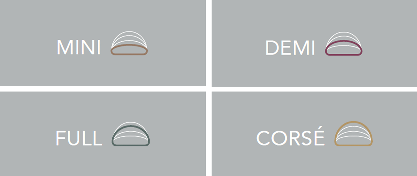 モティバ エルゴノミクス2 サイズ MINI(ミニ) DEMI(デミ) FULL(フル) CORSE(コース)