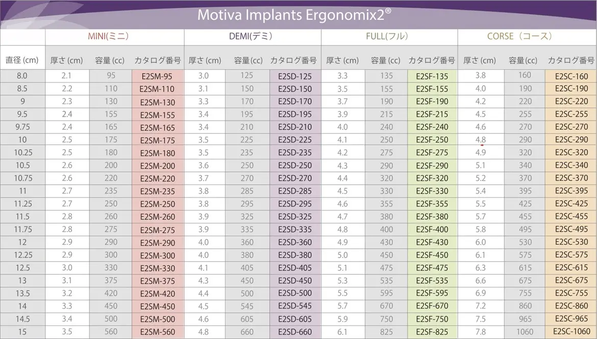 モティバ豊胸とは？より自然なバストを目指したシリコンインプラントの