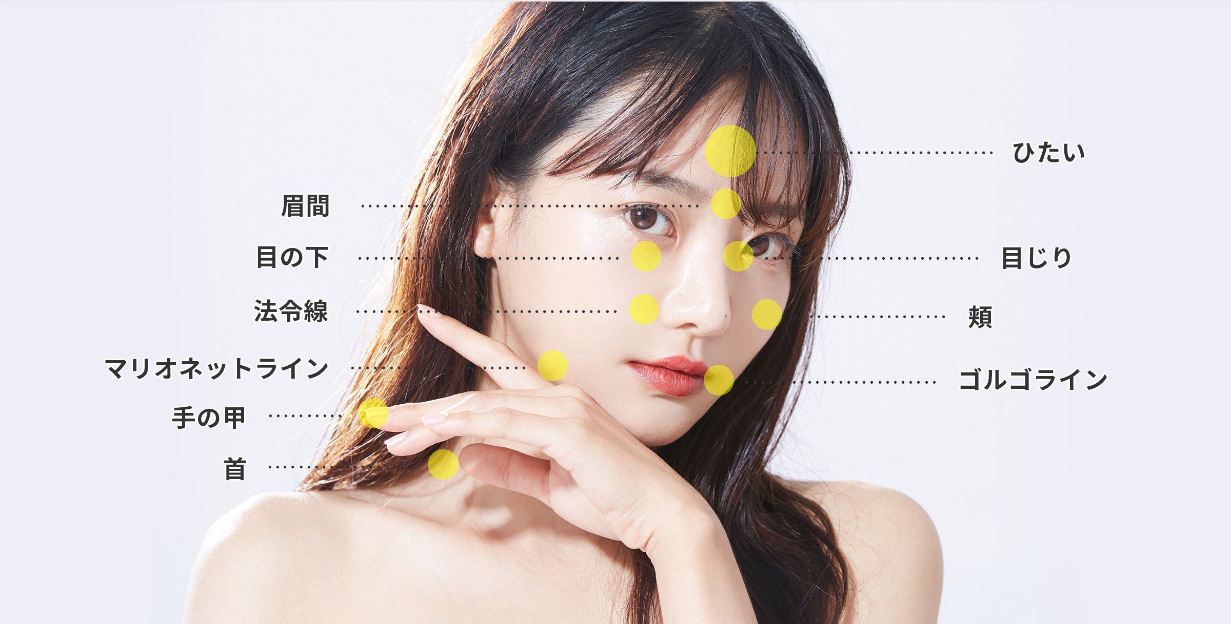 治療可能部位